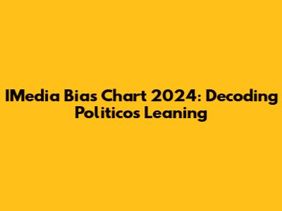 IMedia Bias Chart 2024: Decoding Politico's Leaning